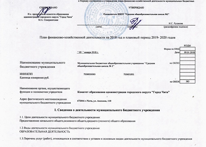 Что такое план фхд в 2018 году Что такое план фхд в 2018 году